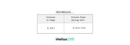 Maximizing Comfort and Efficiency with iHelios Infrared Heating Film - iHelios Living