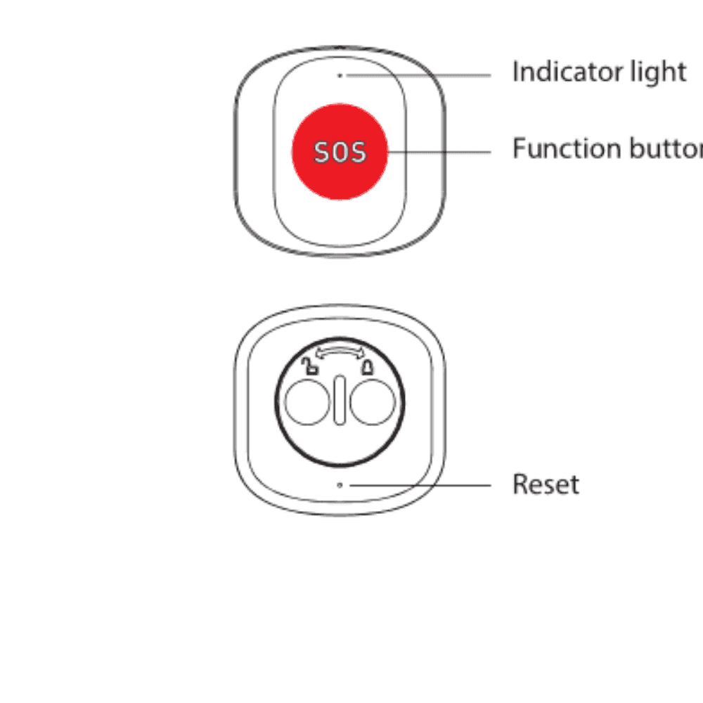 iHelios SOS Button – Wireless Emergency Alert System