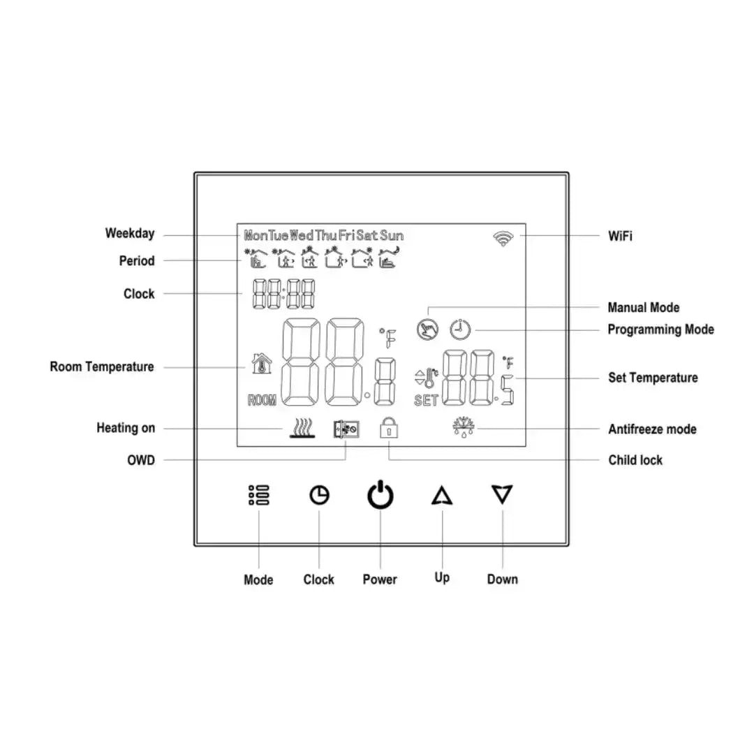 Touchscreen Smart Thermostat Zigbee Electric Underfloor Ceiling Heating Google Alexa 16A