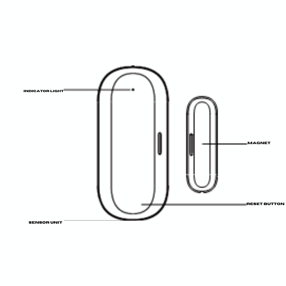 Smart Door Sensor: Reliable Monitoring for Home