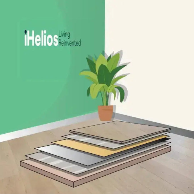 iHelios Underfloor Ceiling Infrared Electric Heating Film iH405PTC / per 1m
