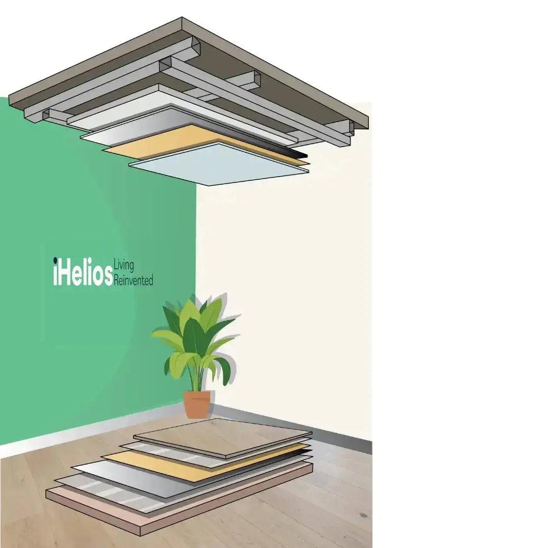 iHelios Underfloor Ceiling Infrared Electric Heating Film iH405PTC / per 1m