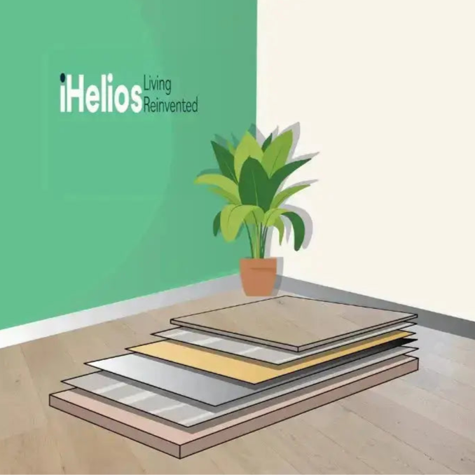 iHelios Underfloor Ceiling Infrared Electric Heating Film iH405PTC / per 1m