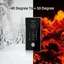 Video Doorbell IP