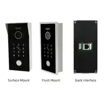 Video Doorbell IP