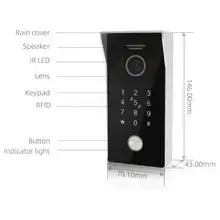 Video Doorbell IP