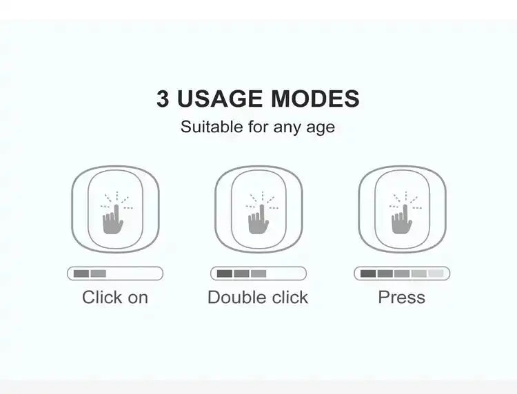 Smart Mini Switch – Zigbee Wireless Control | iHelios