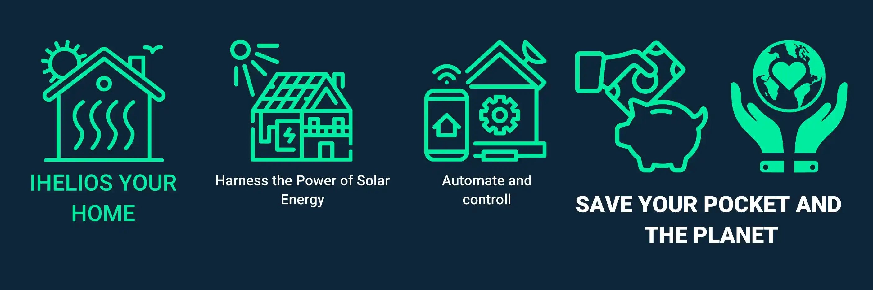 Future Heating iHelios Your Home