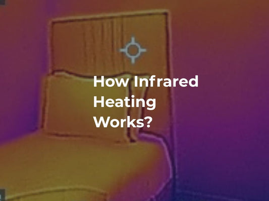 How Infrared Heating Works? - iHelios Living