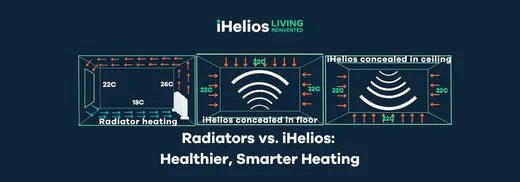 Radiators vs. iHelios: Healthier, Smarter Heating - iHelios Living Reinvented