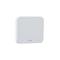 Zigbee Gateway – Smart Home Hub for IoT Devices - iHelios