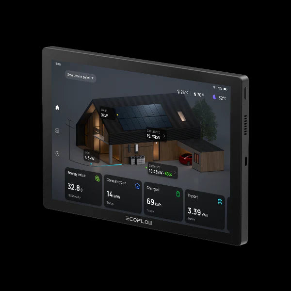 EcoFlow PowerInsight Home Energy Manager