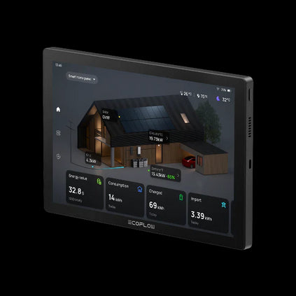 EcoFlow PowerInsight Home Energy Manager