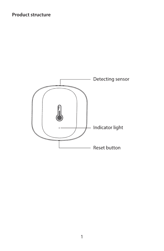 Water Leak Sensor for Home Safety - iHelios Living Reinvented