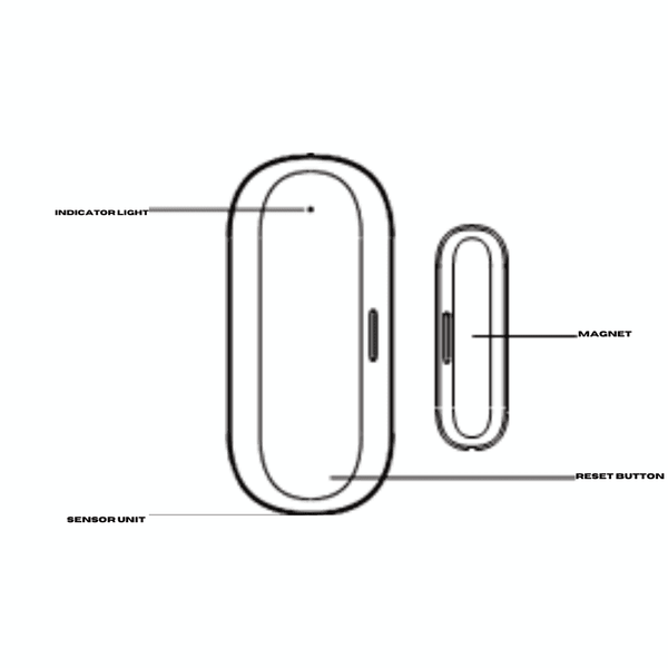 Smart Door Sensor: Reliable Monitoring for Home