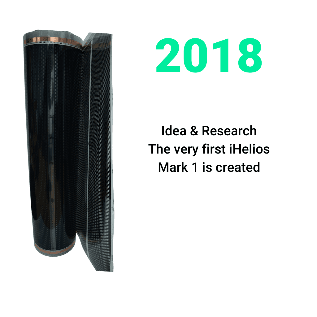 iHelios 2018