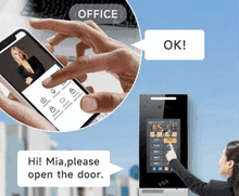 Multi Apartments Video Intercom