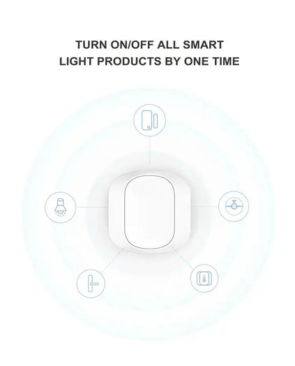Smart Mini Switch – Zigbee Wireless Control | iHelios