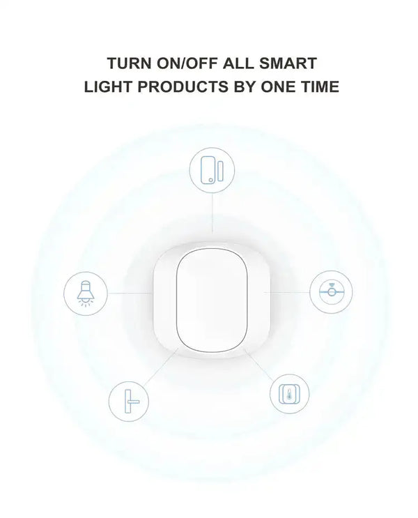 Smart Mini Switch – Zigbee Wireless Control | iHelios